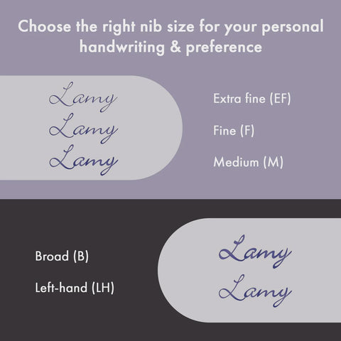 LAMY Safari 2026 Meteora and Meteorite fountain pens shown capped and uncapped